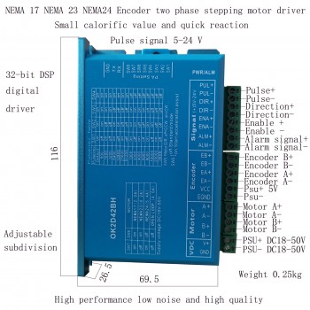 Geschlossener Kreislauf-Schritttreiber 0~5,6A 18~70VDC für Nema 17, Nema 23, Nema 24 Schrittmotor