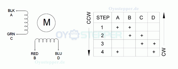 5 Stück Nema 17 Schrittmotor Bipolar 1,8 Grad 59Ncm 2A 4 Drähte Bipolarer Schrittmotor für DIY 3D-Druckermotor CNC Roboter